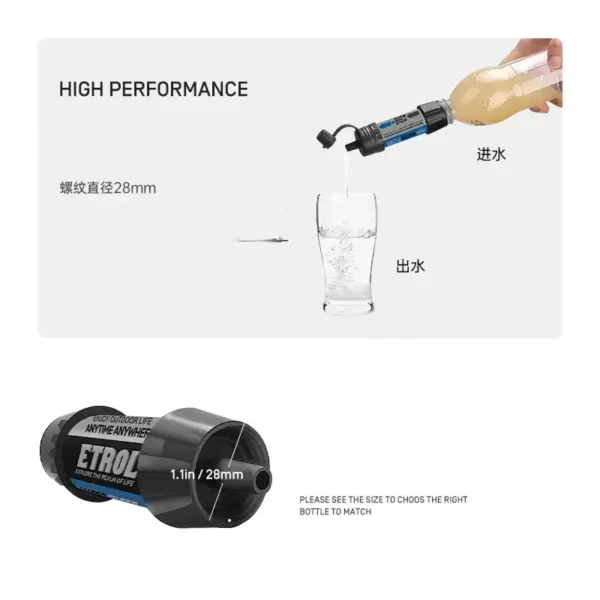 ETROL Portable Water Filter ETLCL058 - Gambar 3