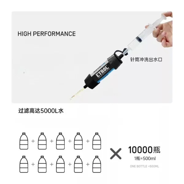 ETROL Portable Water Filter ETLCL058 - Gambar 4