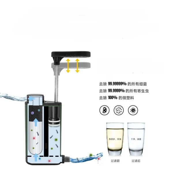 ETROL FROG Filter Air Portabel Paduan Aluminium ETL048 - Gambar 2