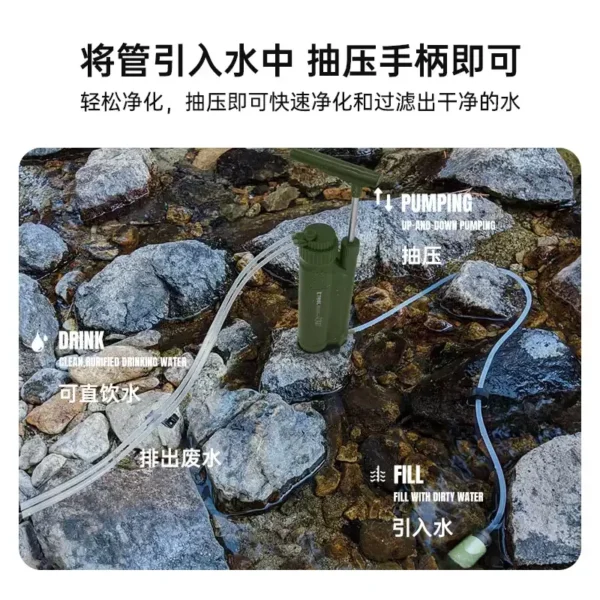 ETROL Pompa Filter Air RO Portabel (ETLRO023) - Gambar 3