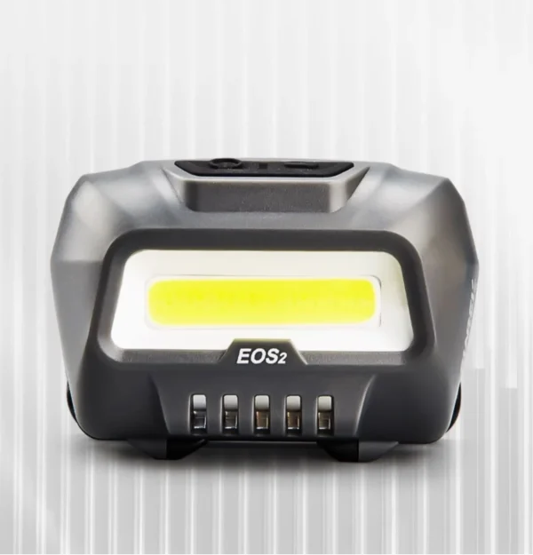 SUNREI EOS2 Lampu Kepala COB Berdaya Baterai AAA dengan Lampu Ganda - Gambar 2